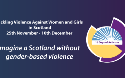 16 Days of Activism Against Gender-Based Violence Campaign