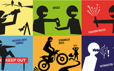 Youth Disorder and Anti-social behaviour