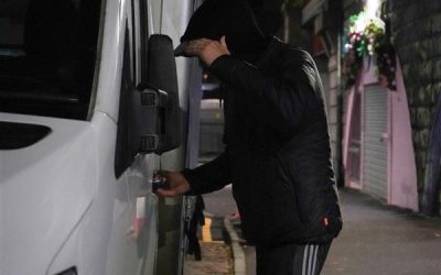 Theft from Vehicles in Aberdeen