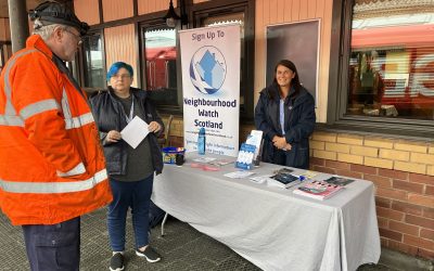 The Railway 200 Exhibition – Bo’ness & Kinneil Railway