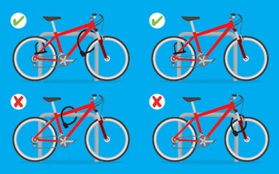 Delivery Rider Bicycle Security