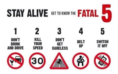 Information Appeal – Careless/Antisocial Driving