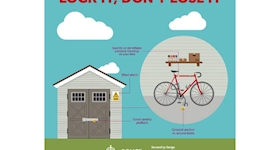 🚴 FREE BIKE MARKING 🚴 – Kinross & Bridge of Earn
