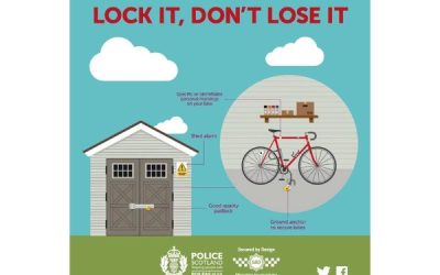 🚴 FREE BIKE MARKING 🚴 – Kinross & Bridge of Earn