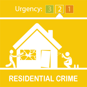 Theft of Cycles
